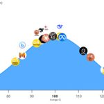 AIのIQテスト